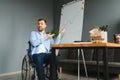 Handicapped Businessman Sitting On Wheelchair And Using Computer In Office Royalty Free Stock Photo