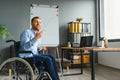 Handicapped Businessman Sitting On Wheelchair And Using Computer In Office Royalty Free Stock Photo