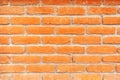 Brick wall and baked clay Royalty Free Stock Photo