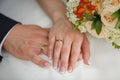 Hands of Bride and groom showing their wedding rings