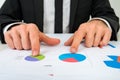 Hands of a businessman analysing two pie graphs Royalty Free Stock Photo