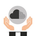 Hands businessman data cloud binary