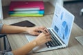 Hands of caucasian businesswoman using laptop, with graphs and charts on laptop screen Royalty Free Stock Photo