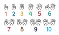 Hands with fingers Icon set for counting education Royalty Free Stock Photo