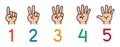 Hands with fingers.Icon set for counting education