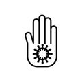 Hands have a virus, covid 19 prevention items. Line, outline symbols. Vector illustration