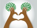 Hands heart shape with leaves , nature lovers , World Environment Day Royalty Free Stock Photo