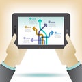 Hands Holding a Tablet Computer Royalty Free Stock Photo