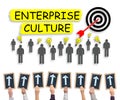 Enterprise culture concept on a whiteboard