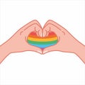 hands making a heart symbol. heart shaped gesture, a message of love Royalty Free Stock Photo