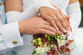 Hands men and women with wedding rings