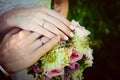 Hands of newlyweds on the background of wedding bouquet. Gold wedding rings on the finger of bride and groom, close-up. Concept Royalty Free Stock Photo