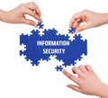 Hands with puzzle making INFORMATION SECURITY word
