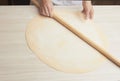 Hands on rolling pin over dough Royalty Free Stock Photo