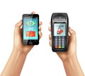 Hands With Smartphone And Payment Terminal