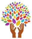 Hands tree logo