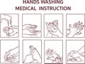 Hands washing medical instruction vector icons set. Water and clean, care hygiene illustration Royalty Free Stock Photo