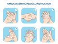 Hands washing medical instruction vector icons set