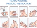 Hands washing medical instruction vector icons set. Water and clean, care hygiene illustration