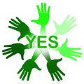 Hands Yes Means Agreeing O.K. And Affirm