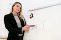 Handsome businesswoman and leader team draws graph on whiteboard, explaining colleagues at meeting in office. Woman drawing chart.