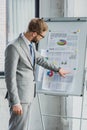 handsome young businessman in suit and eyeglasses pointing at whiteboard with charts Royalty Free Stock Photo