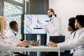 Handsome young Caucasian man doctor scientist wearing white coat standing near digital screen and giving presentation Royalty Free Stock Photo