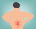 A handsome young man suffering from back and neck pain and health problems. Musculoskeletal Royalty Free Stock Photo