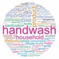 Word Cloud for Handwashing and Safely Managed Sanitation Services project Royalty Free Stock Photo