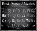 Handwriting chalk vector alphabet, cartoon typography design on a chalkboard