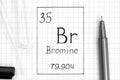 Handwriting chemical element Bromine Br with black pen, test tube and pipette