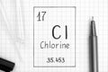 Handwriting chemical element Chlorine Cl with black pen, test tube and pipette