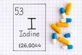 Handwriting chemical element Iodine I with some pills