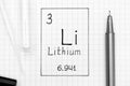 Handwriting chemical element Lithium Li with black pen, test tub