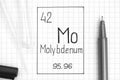 Handwriting chemical element Molybdenum Mo with black pen, test tube and pipette Royalty Free Stock Photo