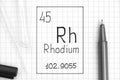 Handwriting chemical element Rhodium Rh with black pen, test tube and pipette