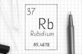 Handwriting chemical element Rubidium Rb with black pen, test tube and pipette Royalty Free Stock Photo