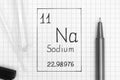 Handwriting chemical element Sodium Na with black pen, test tube Royalty Free Stock Photo