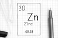 Handwriting chemical element Zinc Zn with black pen, test tube and pipette Royalty Free Stock Photo