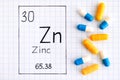 Handwriting chemical element Zinc Zn with pills