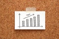 Handwriting growth graph drawn on paper on cork board. Royalty Free Stock Photo