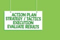 Handwriting text Action Plan Strategy Tactics Execution Evaluate Results. Concept meaning Management Feedback Hanging board messag