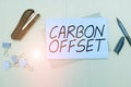 Handwriting text Carbon Offset. Word for Reduction in emissions of carbon dioxide or other gases