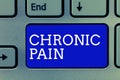 Handwriting text Chronic Pain. Concept meaning Pain that extends beyond the expected period of healing Royalty Free Stock Photo