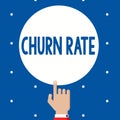 Handwriting text Churn Rate. Concept meaning Percentage customers stop subscribing Employees leave job