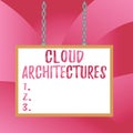 Handwriting text Cloud Architectures. Concept meaning Various Engineered Databases Softwares Applications Whiteboard rectangle