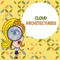 Handwriting text Cloud Architectures. Concept meaning Various Engineered Databases Softwares Applications Woman Looking