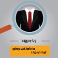 Handwriting text Creative Mind Unlimited Creativity. Concept meaning Full of original ideas brilliant brain Magnifying