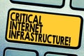 Handwriting text Critical Internet Infrastructure. Concept meaning essential components of internet operation Keyboard