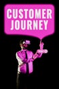 Text caption presenting Customer Journey. Word Written on complete service and transaction experience of customer Minds